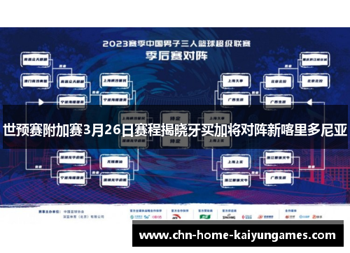 世预赛附加赛3月26日赛程揭晓牙买加将对阵新喀里多尼亚